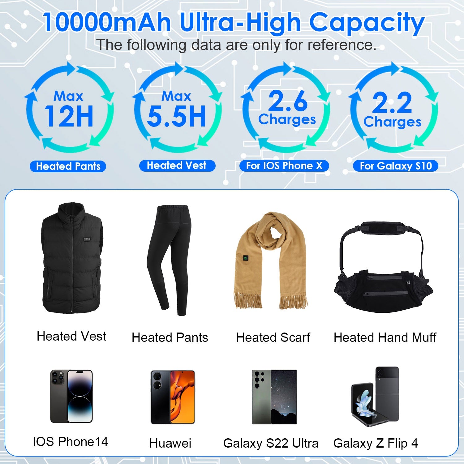 20,000mAh 5V 2A Power Bank