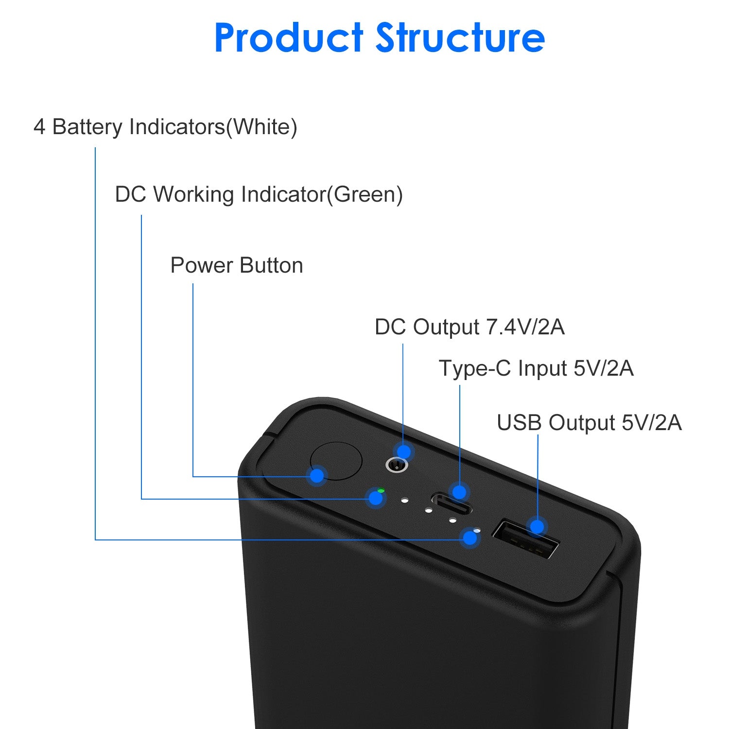 20,000mAh 5V 2A Power Bank