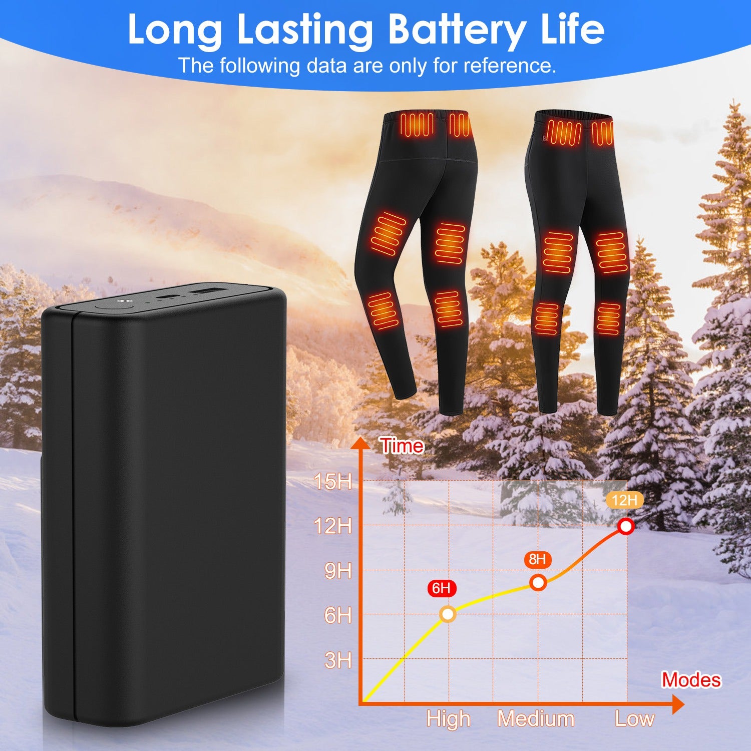 20,000mAh 5V 2A Power Bank